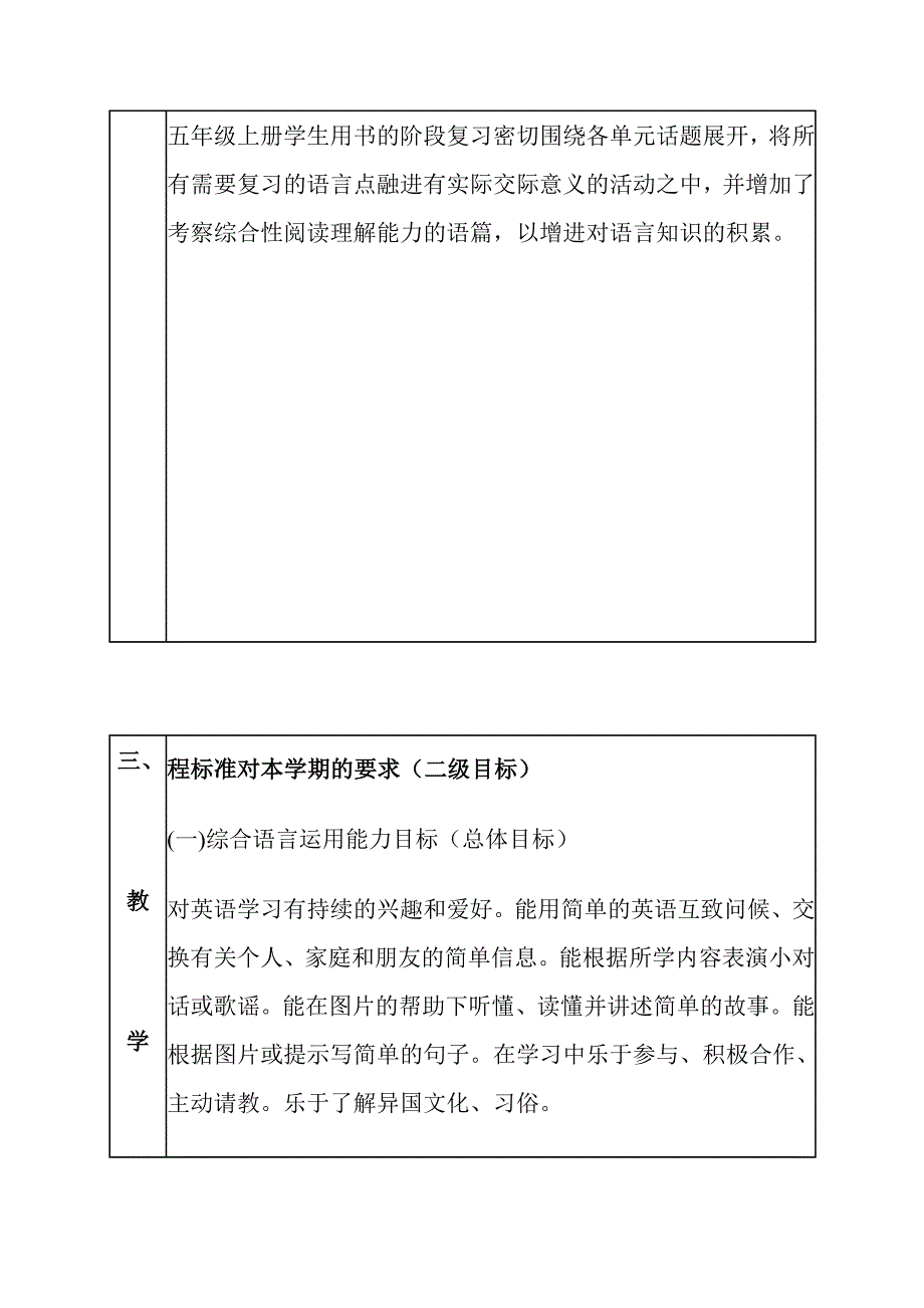 pep人教版五年级上册英语教学计划精修版_第3页