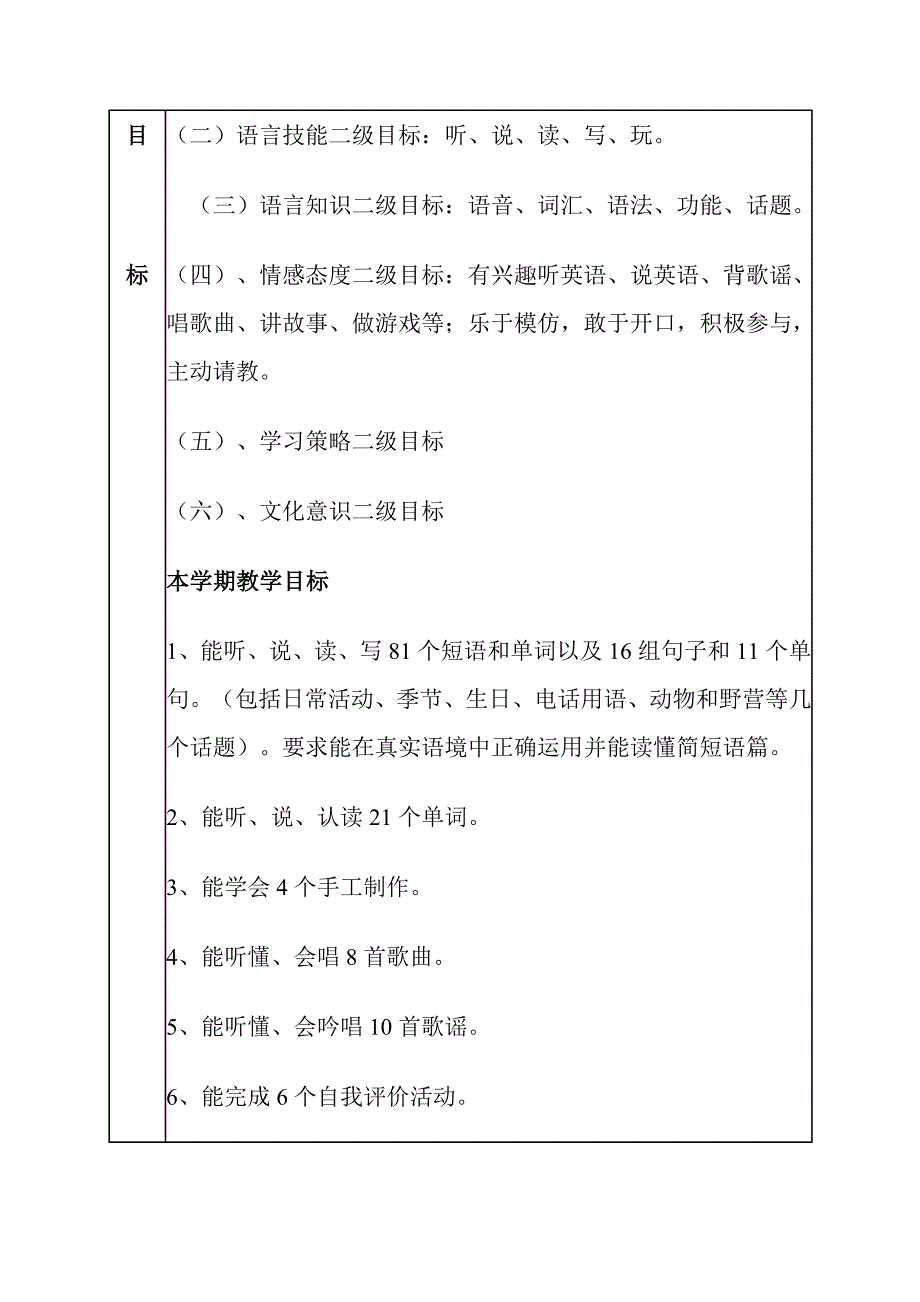 pep人教版五年级上册英语教学计划精修版_第4页