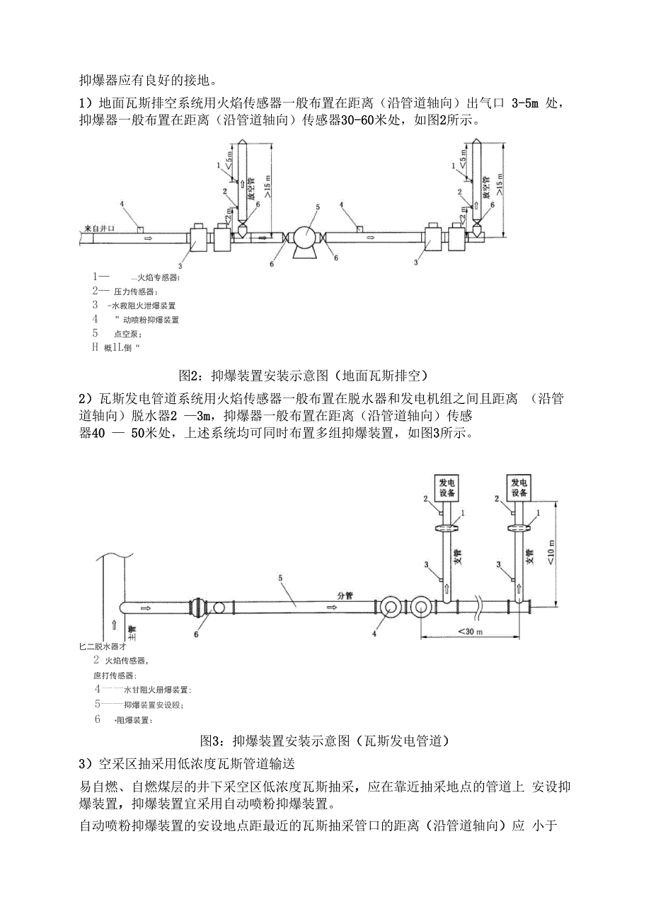 低浓度瓦斯安全输送设备运行维护手册_第3页