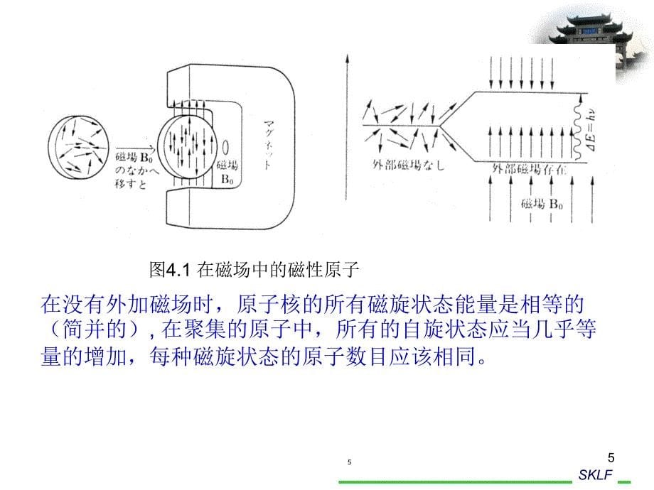 图谱解析核磁共振图谱氢谱_第5页