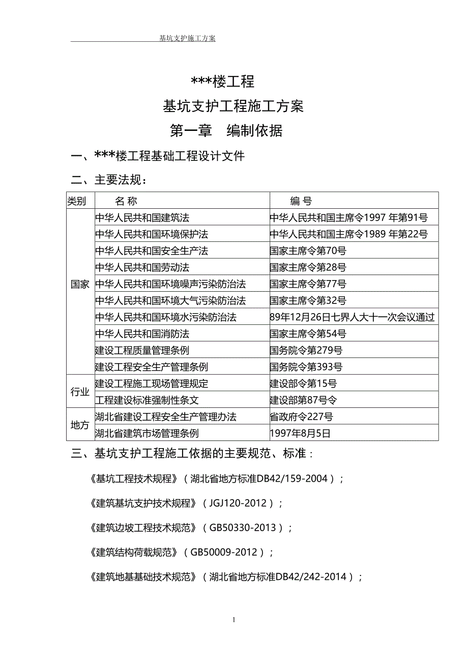 基坑支护工程施工方案(宜昌)(DOC 24页)_第1页