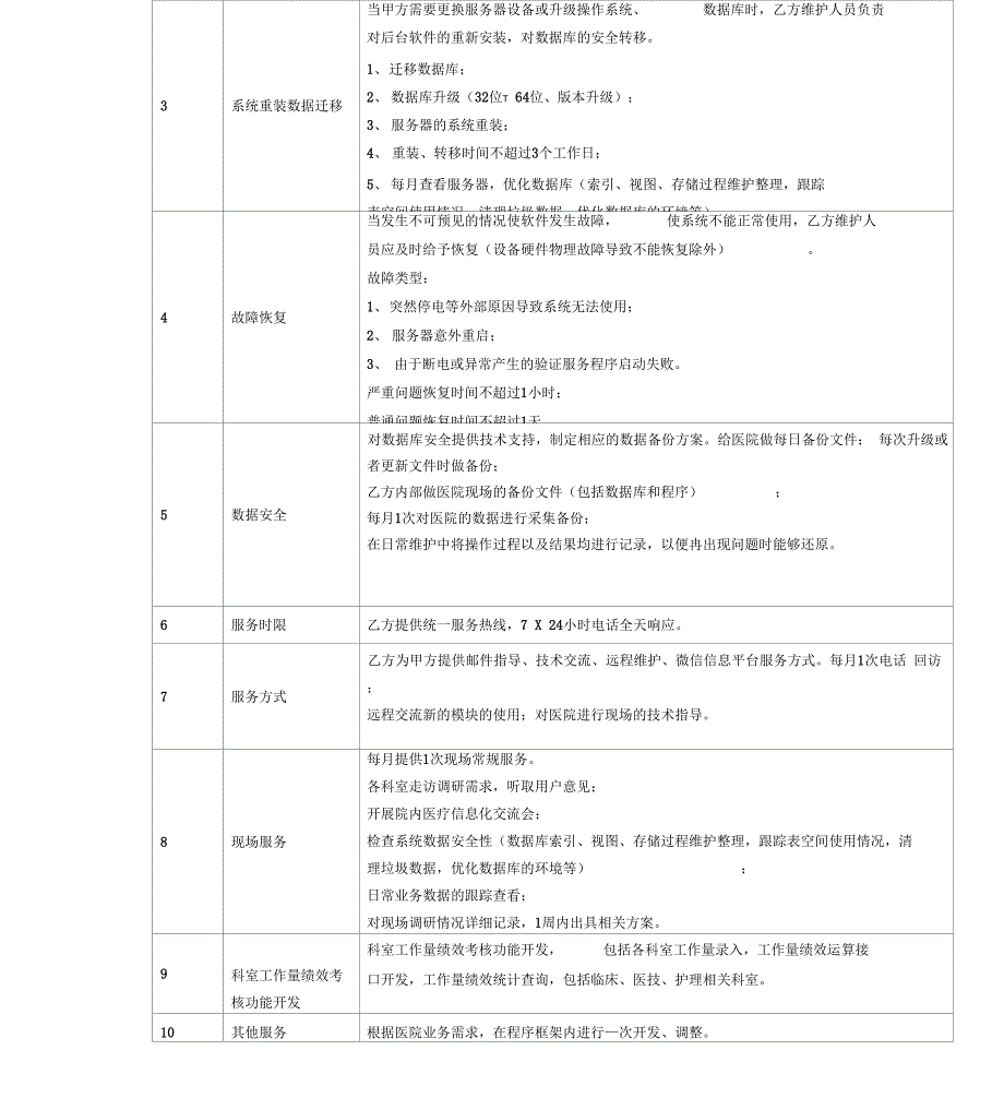 临床路径要求_第4页