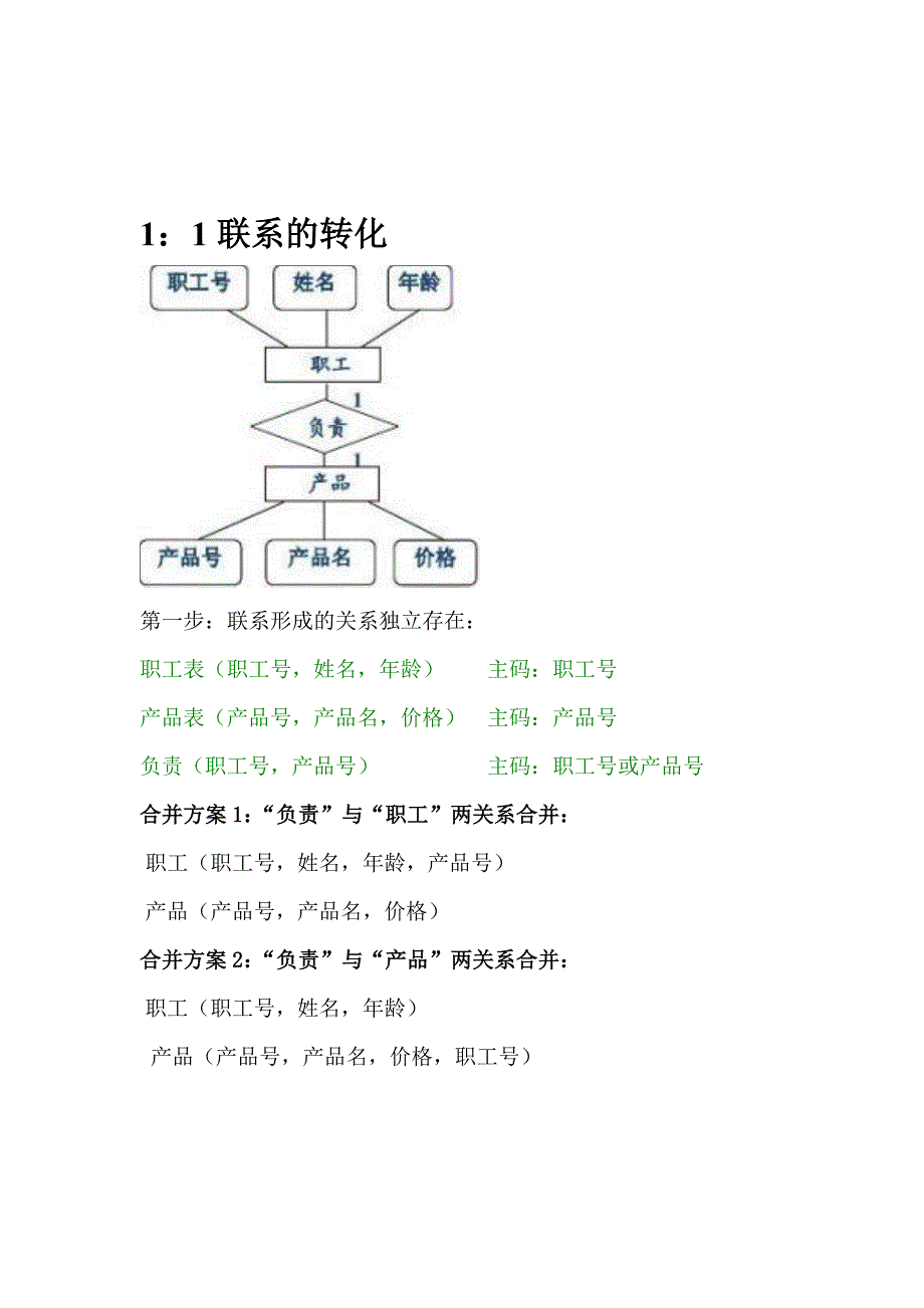 ER图转换关系模式_第1页