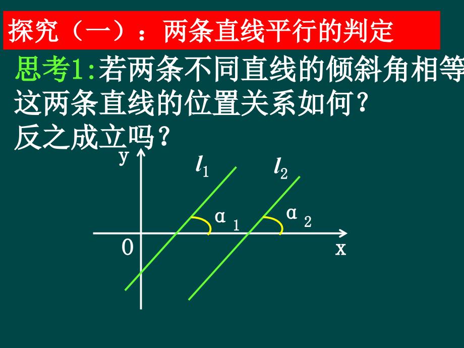 两直线平行和垂直的判定_第4页