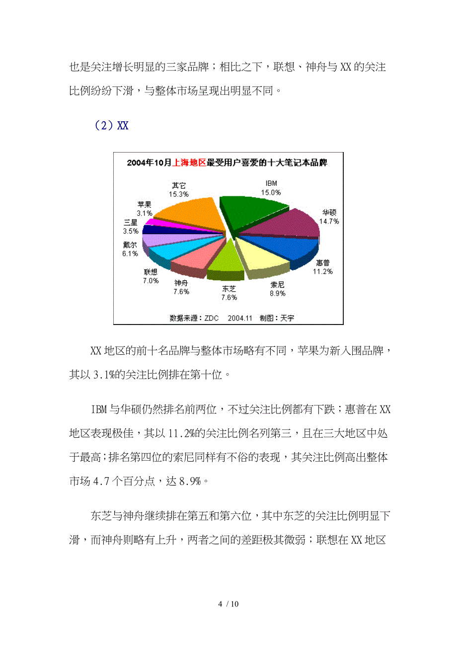 中国笔记本电脑市场用户喜爱度分析报告模版_第4页