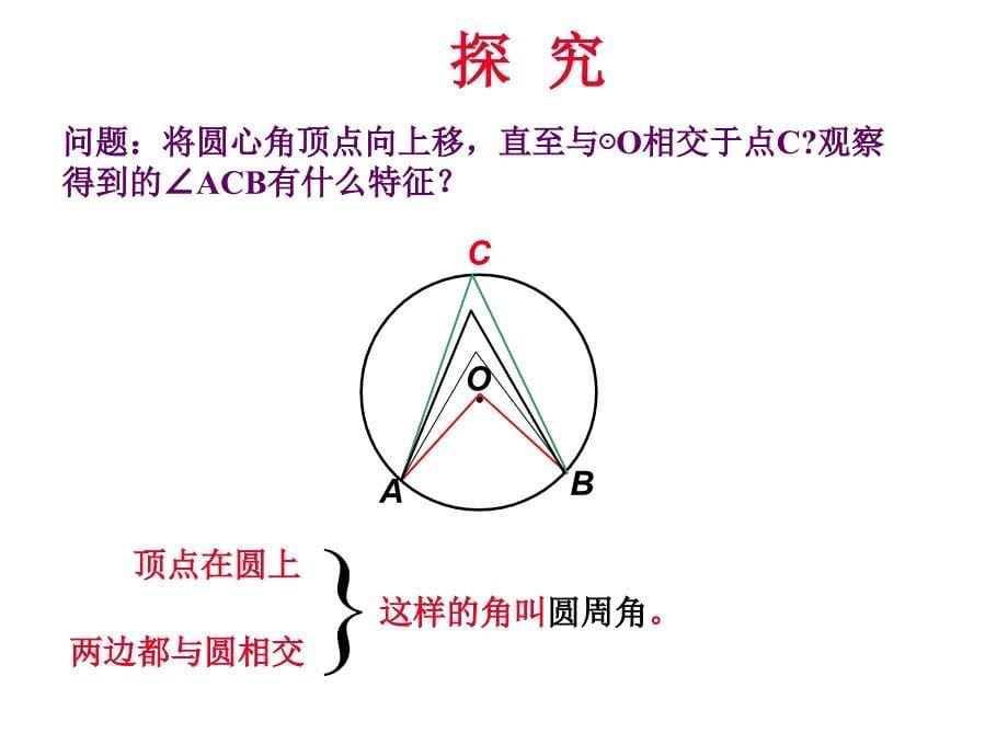 2414圆周角(课件)_第5页