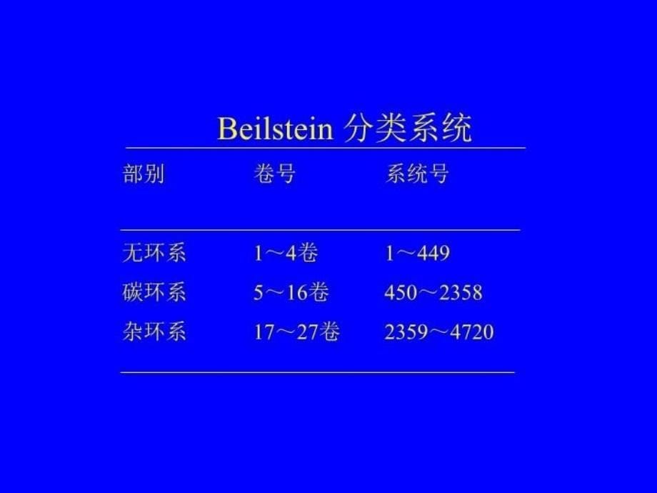 最新北京大学化学信息学第三讲化学工具书精品课件_第5页