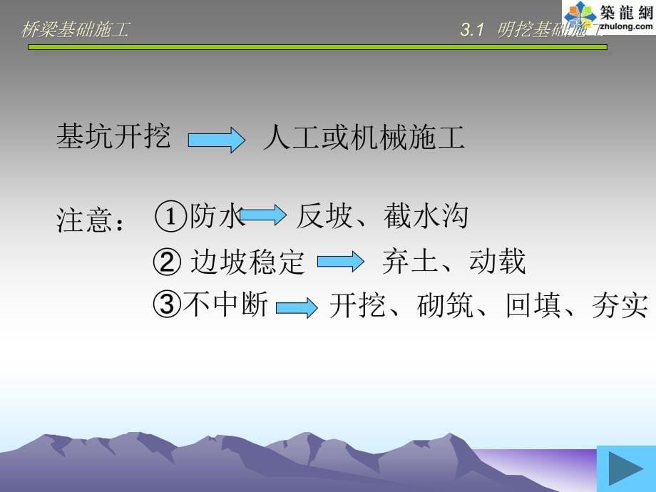 桥梁基础施工技术讲义120页(ppt 图文并茂)_第5页