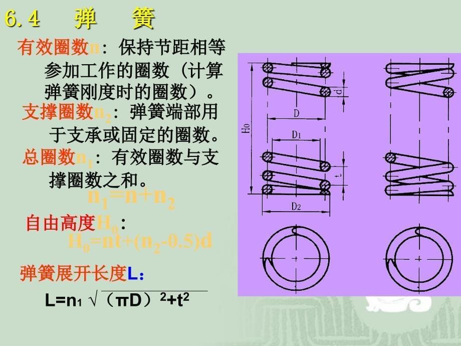 弹簧滚动轴承中心孔_第5页