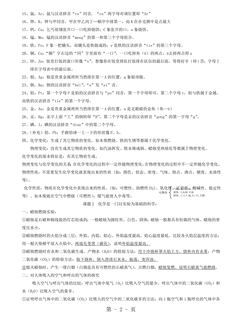 2023年九年级上册化学知识点总结.doc_第2页