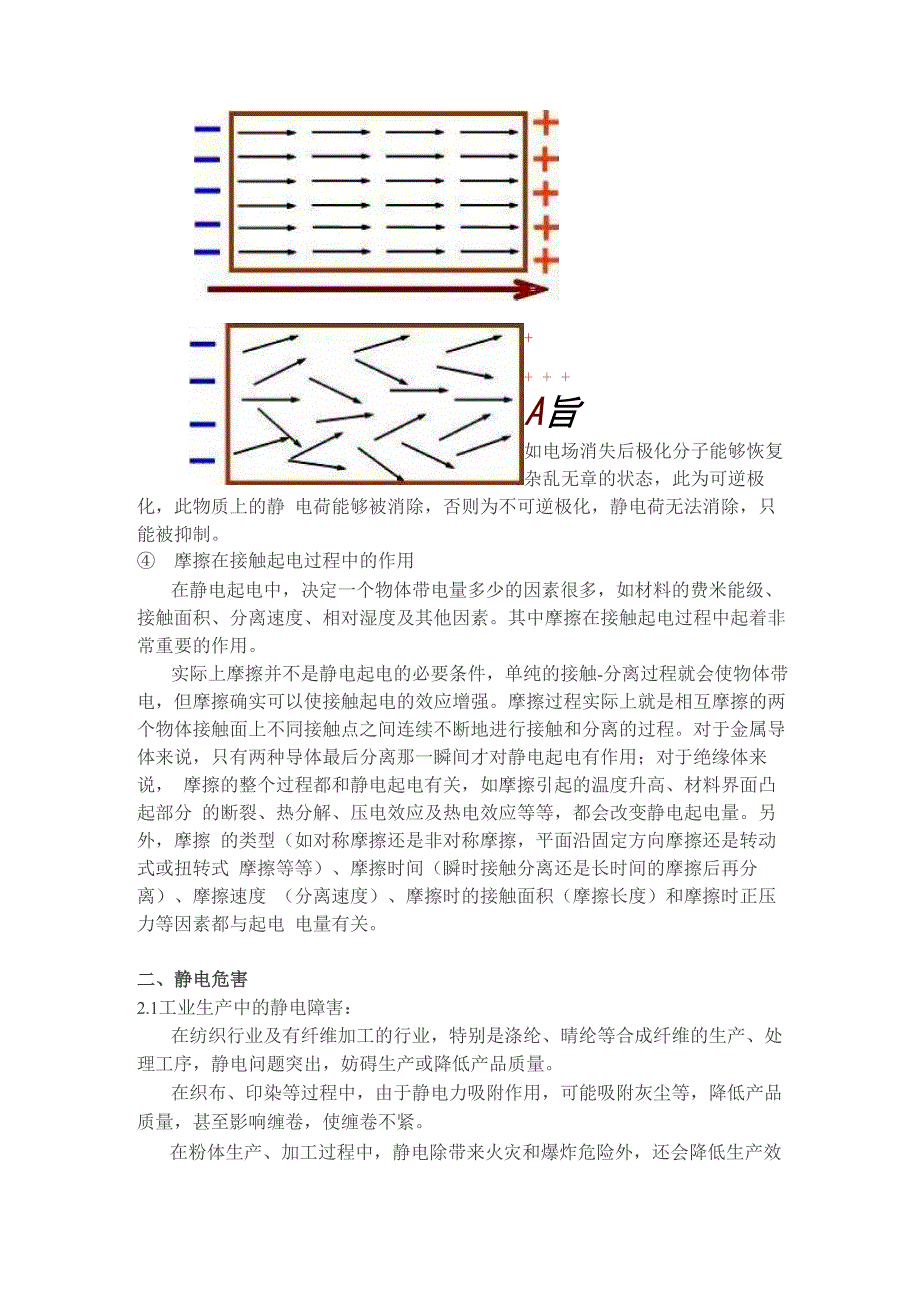 静电产生的原理及对工业领域的危害_第2页