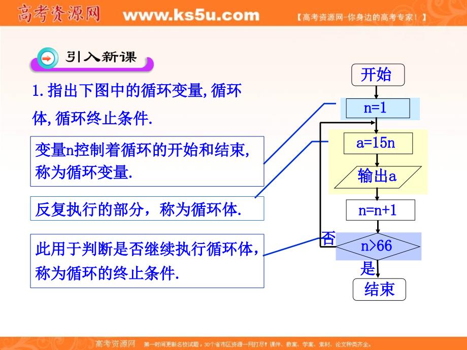 全程复习方略高一数学配套多媒体教学优质课件算法初步33.2循环语句北师大版必修三_第3页