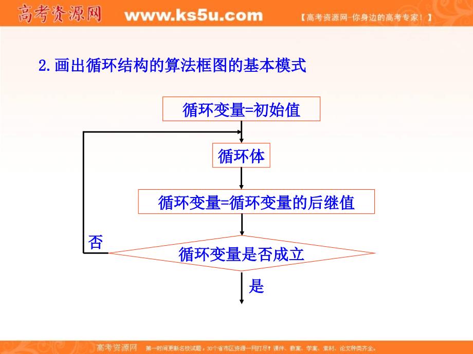 全程复习方略高一数学配套多媒体教学优质课件算法初步33.2循环语句北师大版必修三_第4页