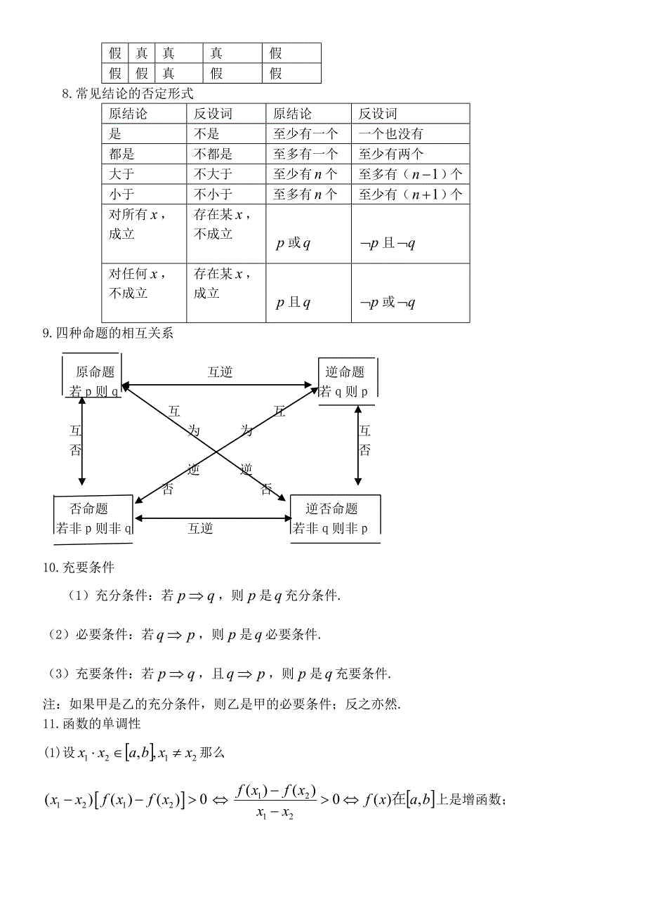 高中数学经典公式及结论大全_第2页