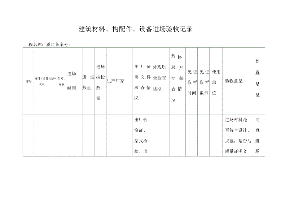 建筑材料、构配件、设备进场验收记录_第1页