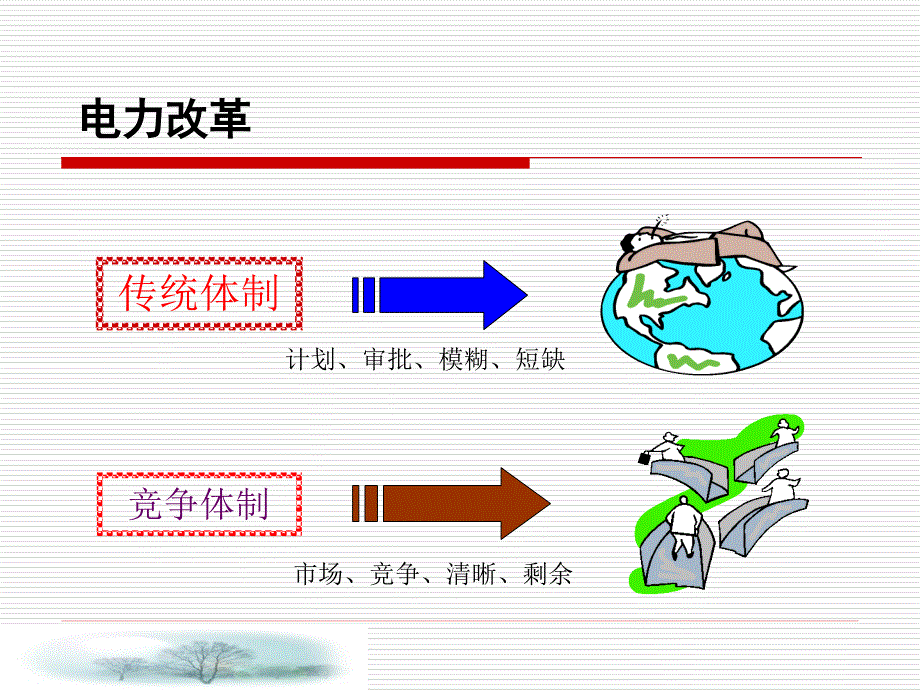 营销决策管理_第4页