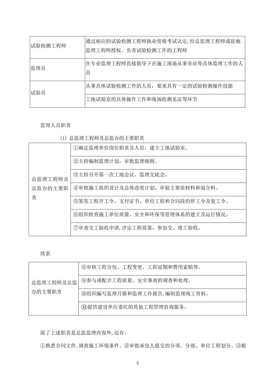 2022年监理工程师-案例分析【交通】-冲刺高频考点预测 (一)_第4页