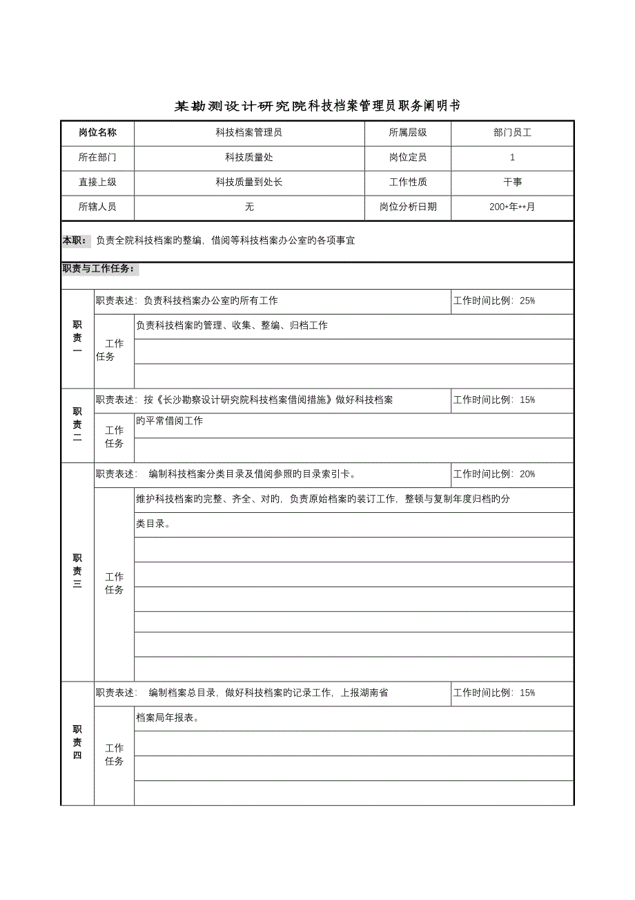 勘测设计专题研究院科技档案管理员职务专项说明书_第1页