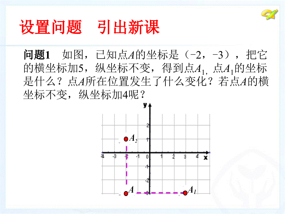 人教新版七下7.2坐标方法的简单应用第3课时[精选文档]_第4页