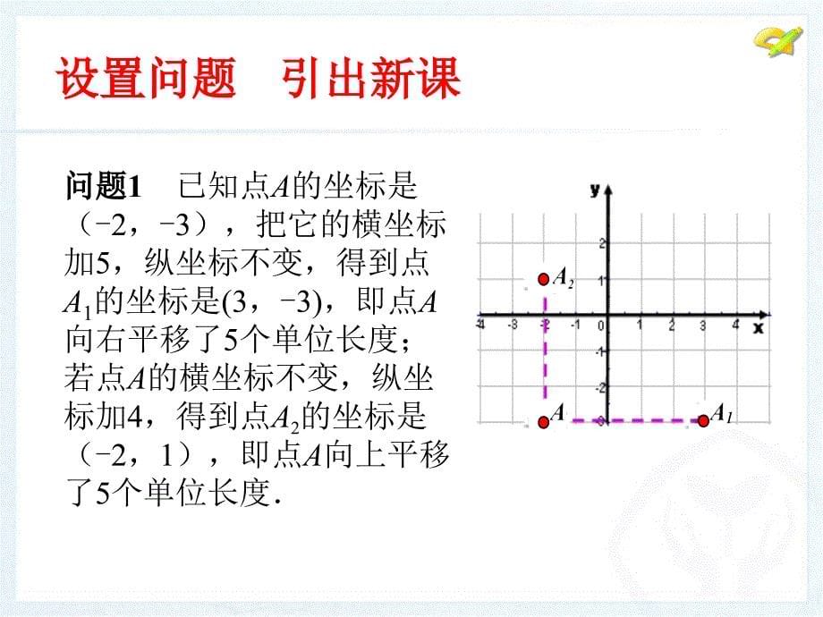 人教新版七下7.2坐标方法的简单应用第3课时[精选文档]_第5页