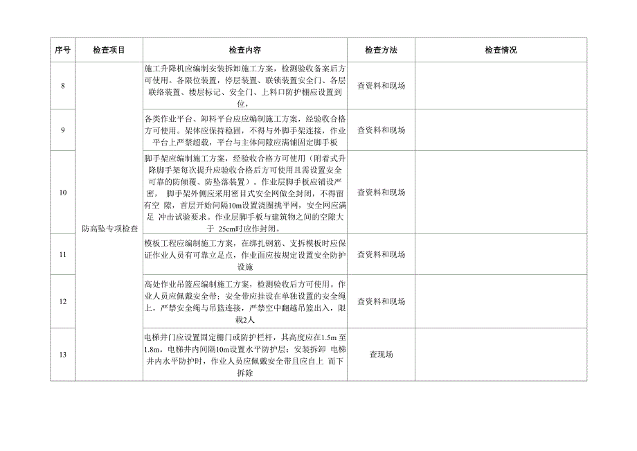 监理项目防坍塌防高坠专项检查表_第2页