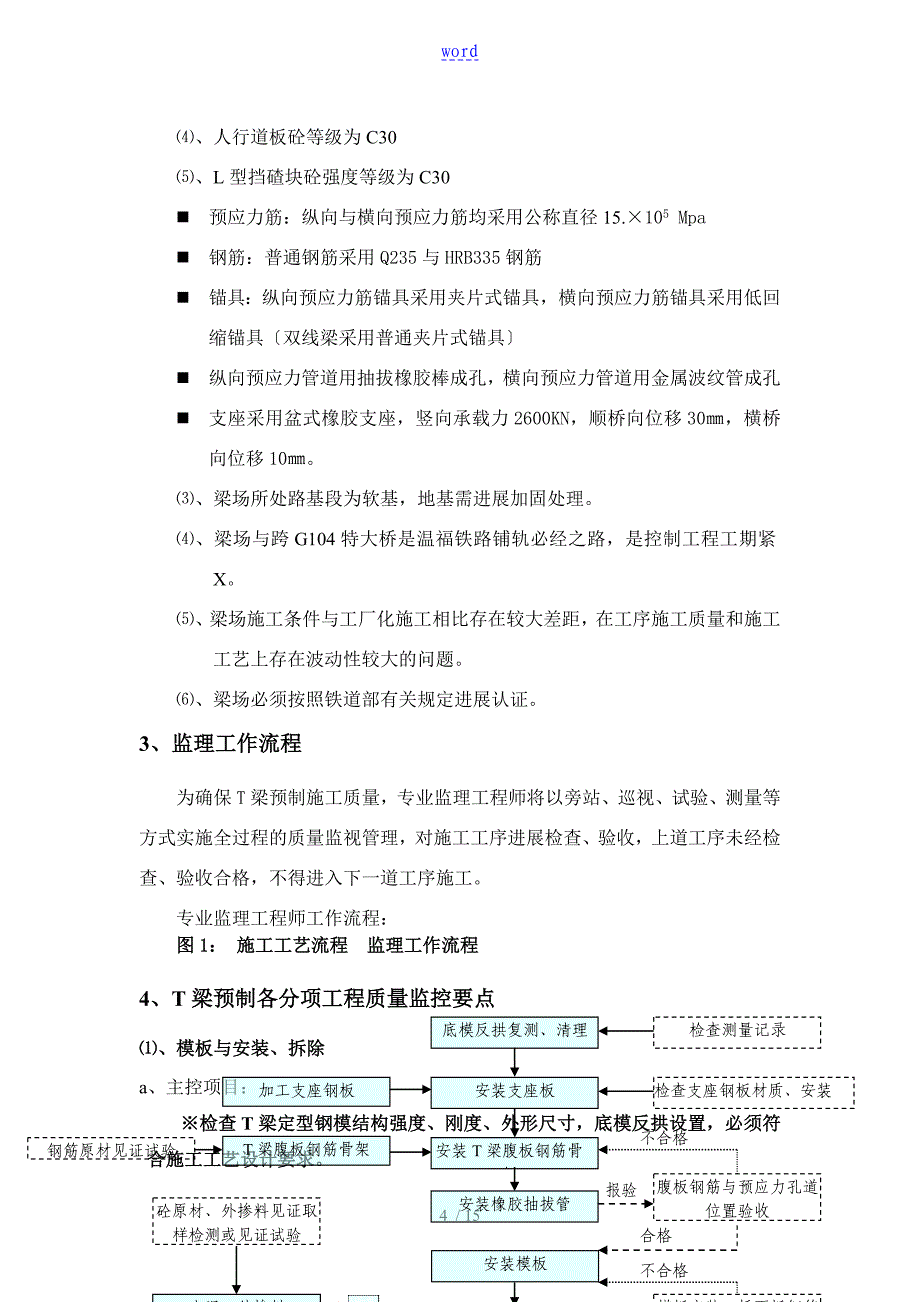 32m后张法铁路预制T梁监理实施研究细则_第4页