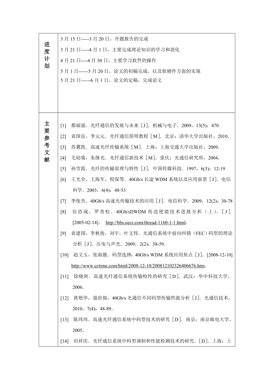 毕业设计论文-高速光纤通信系统传输特性研究.doc_第3页