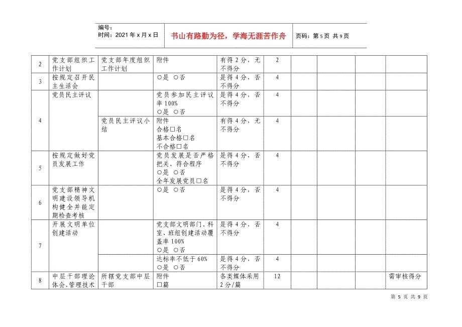 党支部管理考核指标(1123)_第5页