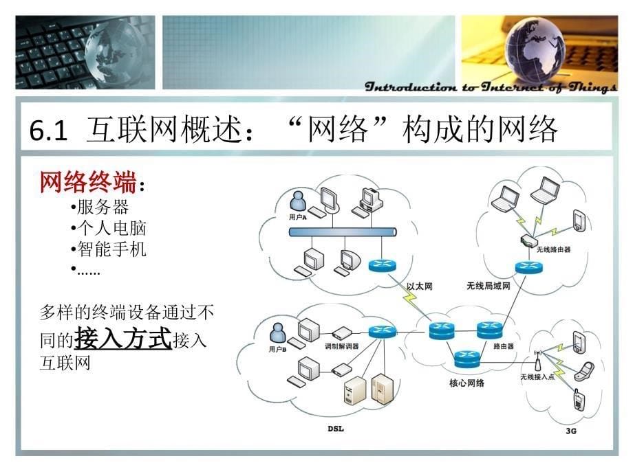 《互联网v》PPT课件_第5页