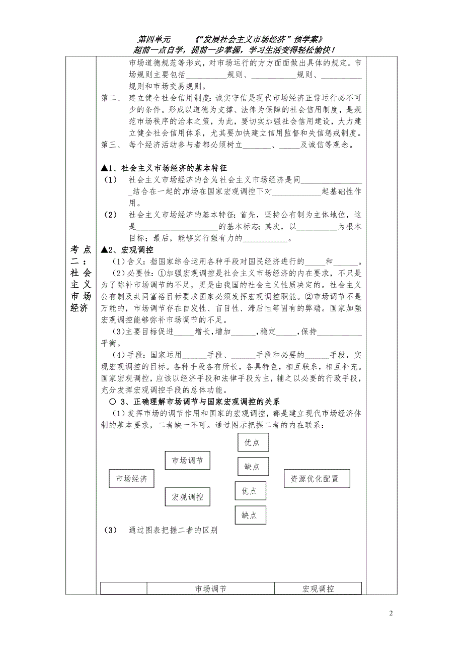 高一政治第四单元预学案1_第2页