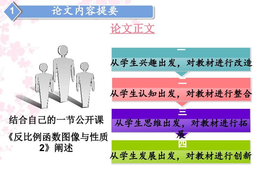 论文交流汇报课件_第4页