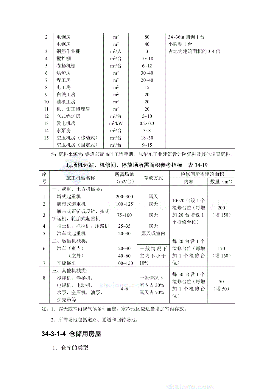 施工设施secret_第4页