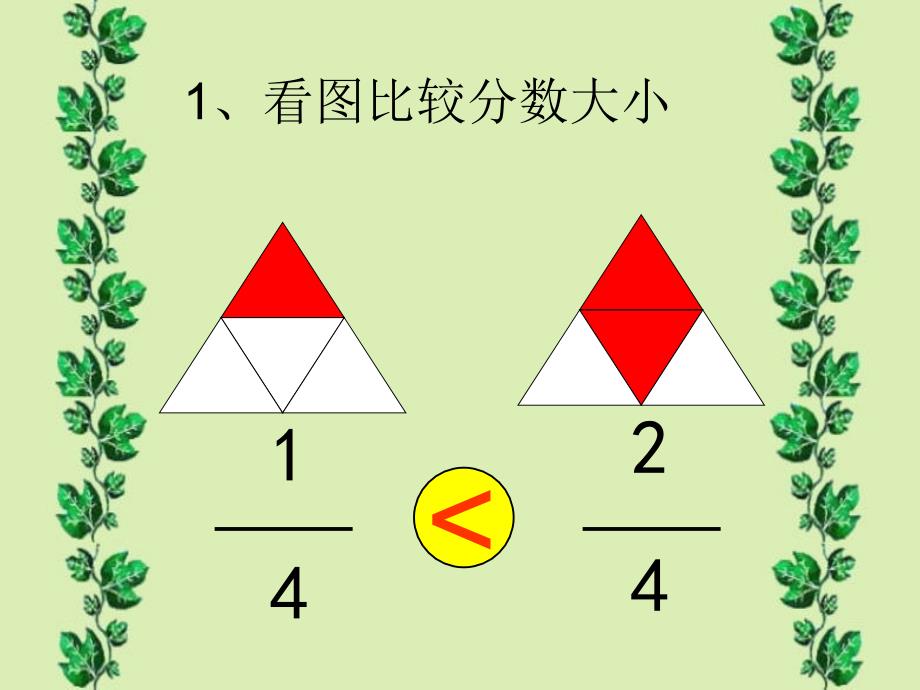 三年级数学分数的大小比较课件_第2页