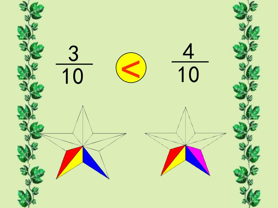 三年级数学分数的大小比较课件_第4页