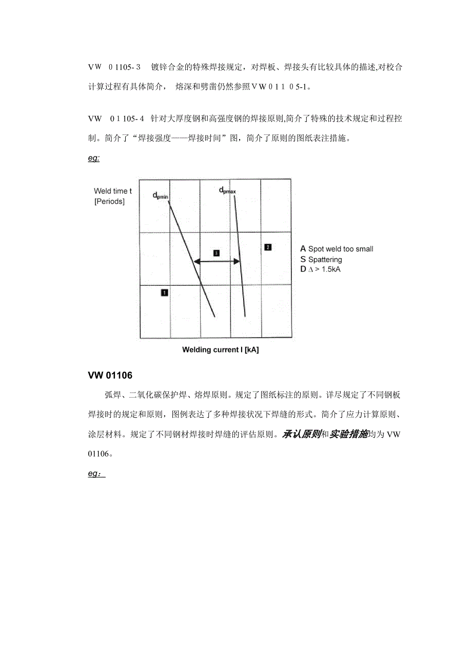 大众常用标准汇总_第3页