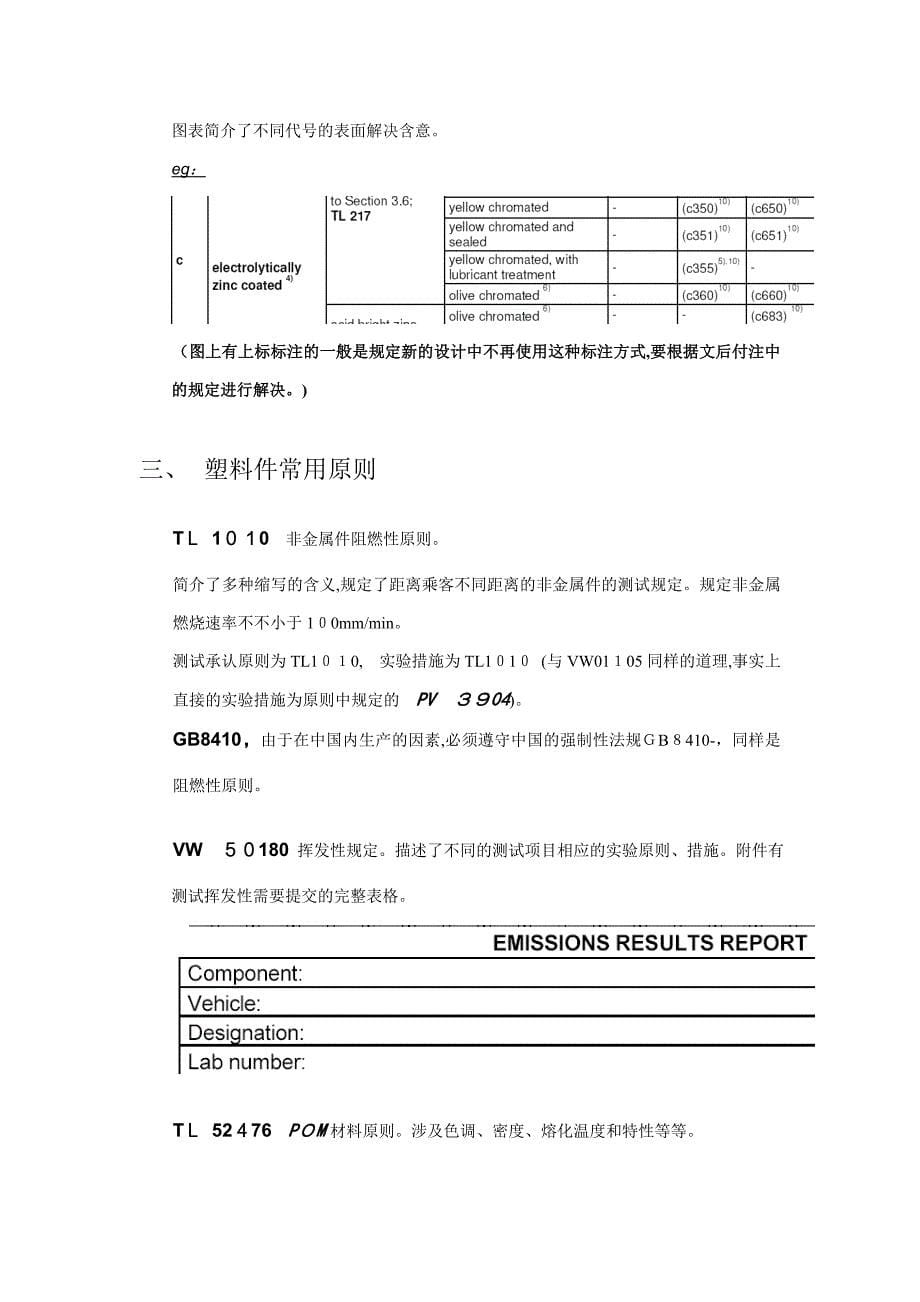 大众常用标准汇总_第5页