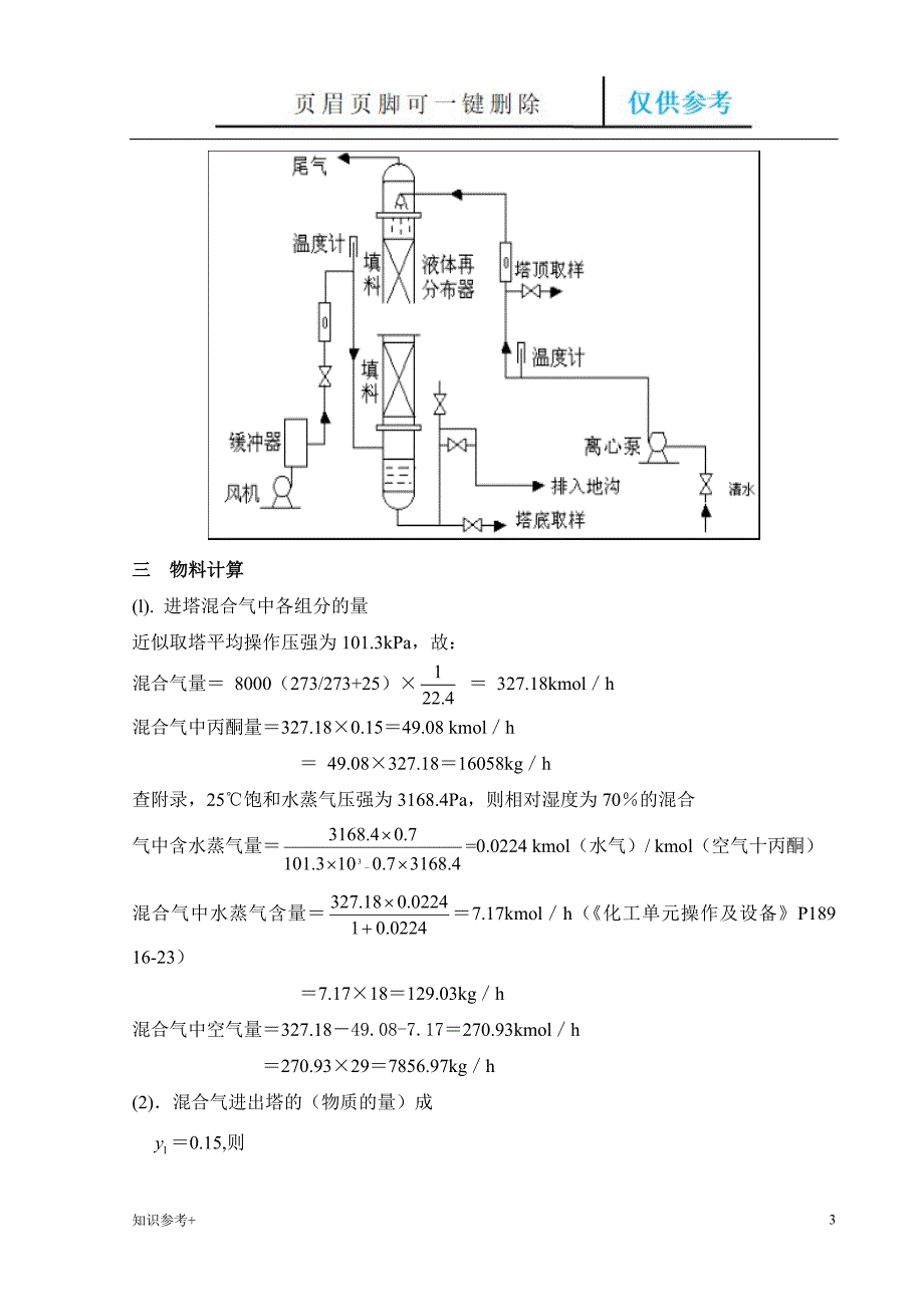 水吸收丙酮的填料塔设计借鉴类别_第4页