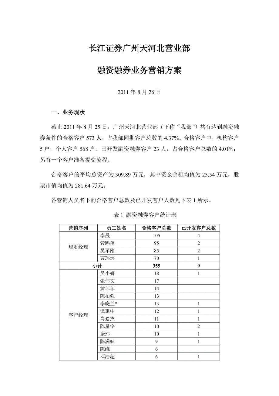 融资融券营销方案_第1页