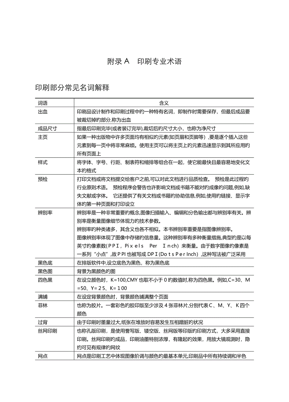 印刷专业术语_第1页