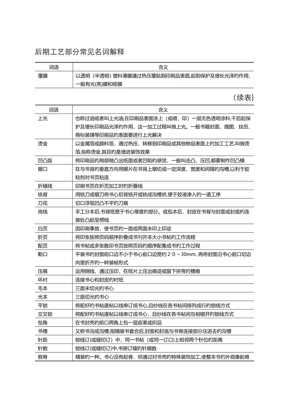 印刷专业术语_第3页