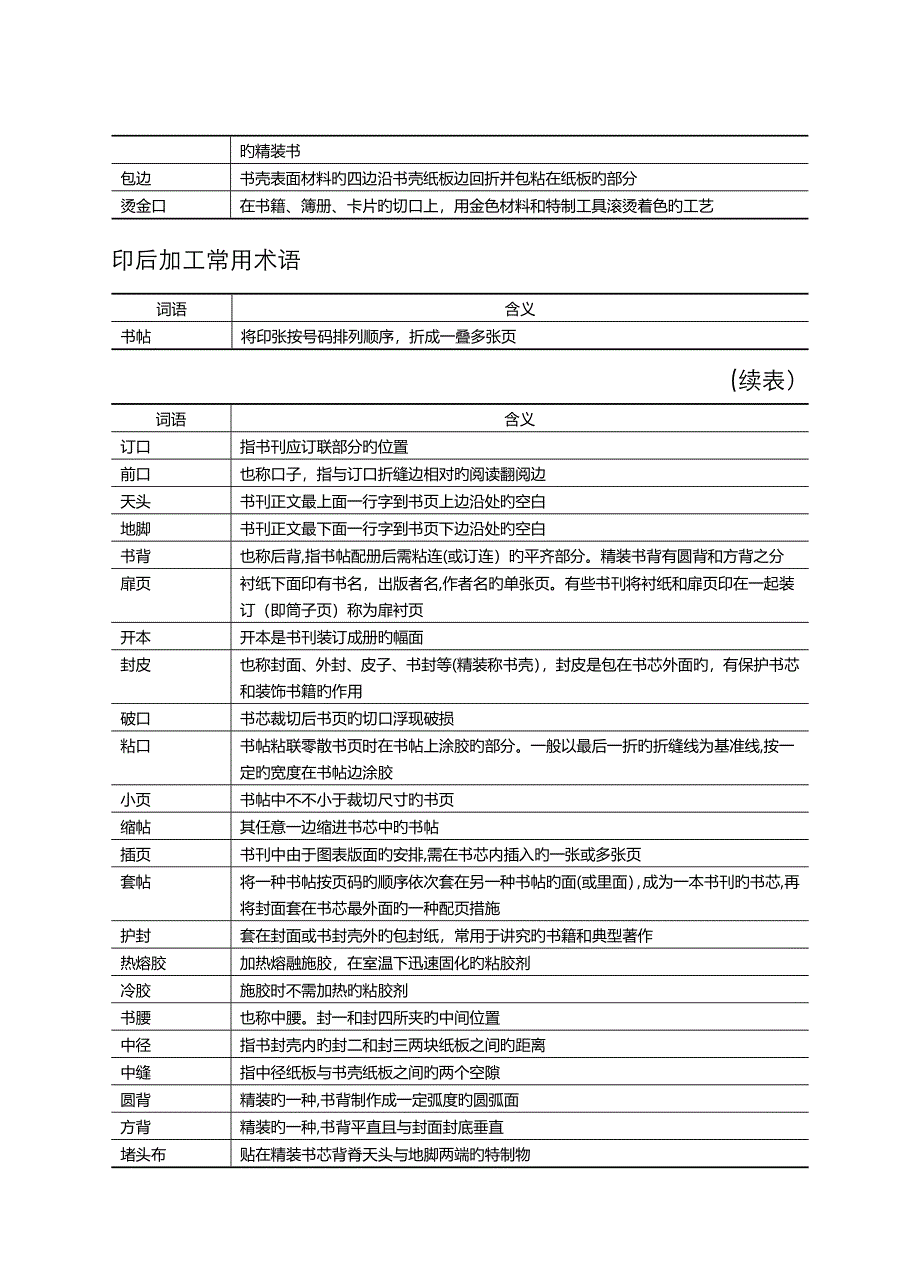 印刷专业术语_第4页