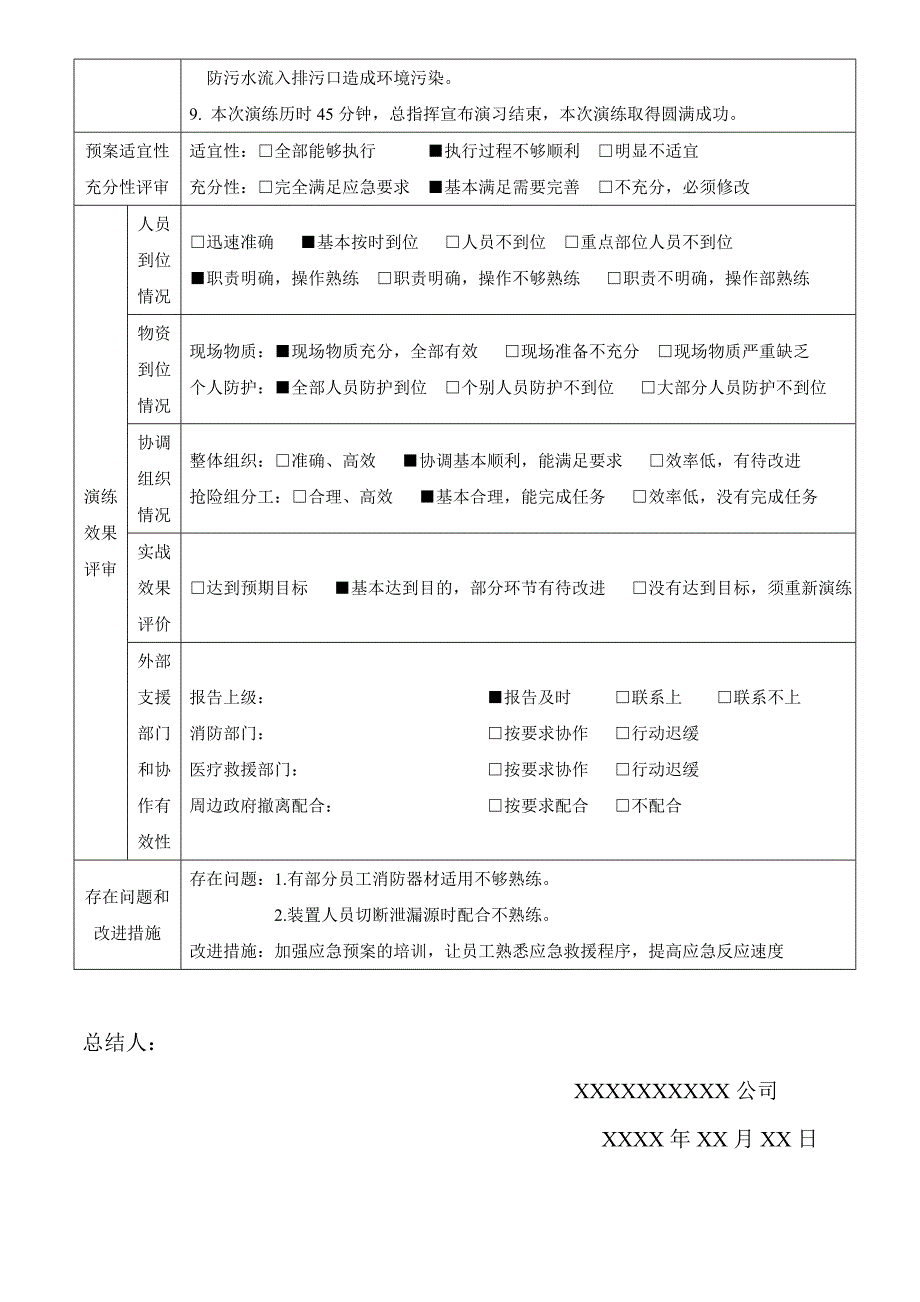 危险化学品泄漏应急演练记录_第2页