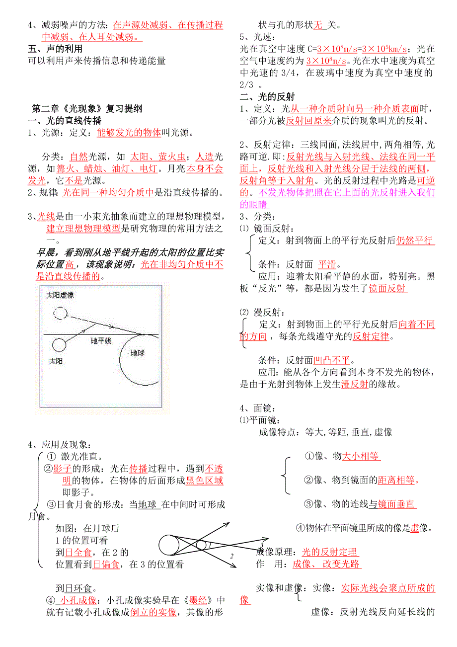 2013中考物理复习提纲最细,最新.doc_第2页