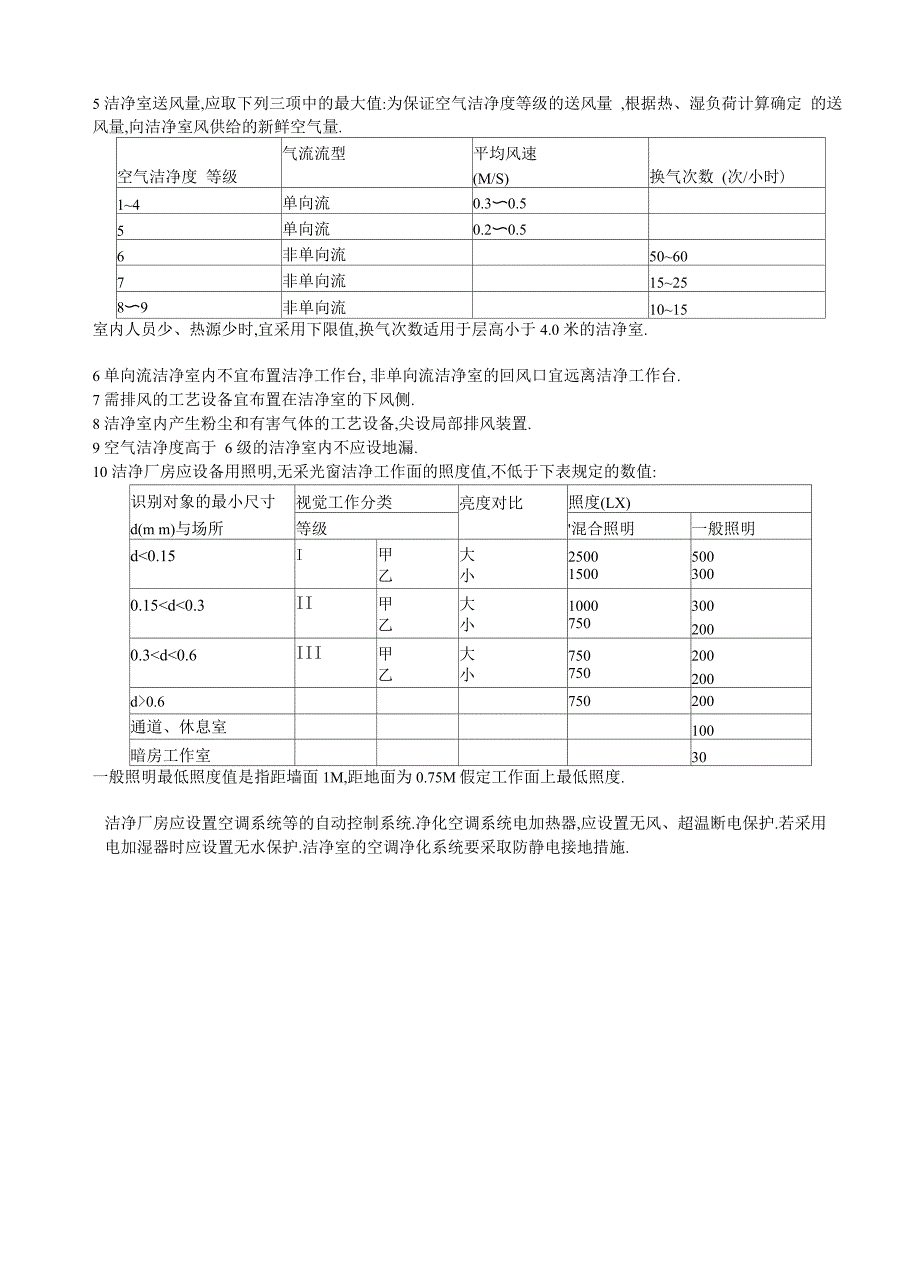 空气洁净度等级_第2页