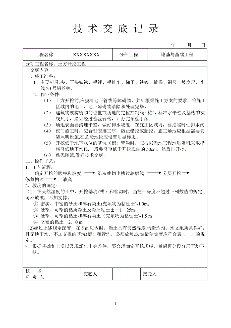 土石方工程技术交底大全_第1页