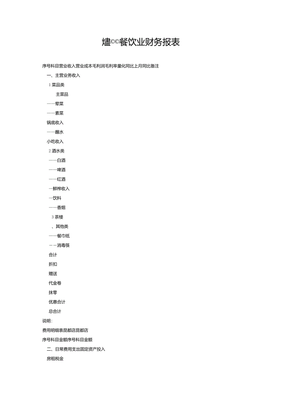 餐饮业财务报表1_第1页