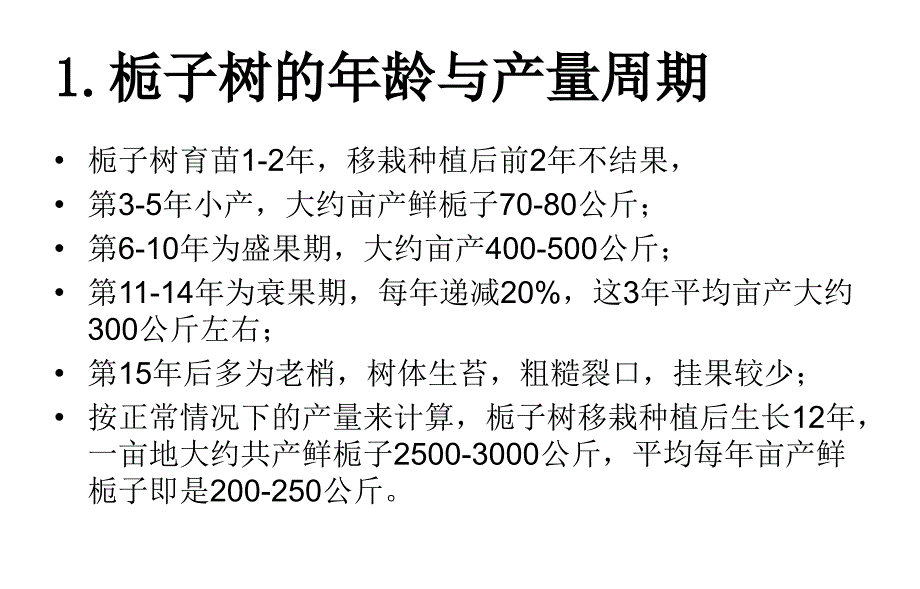 b成年栀子园优质高产技术_第3页