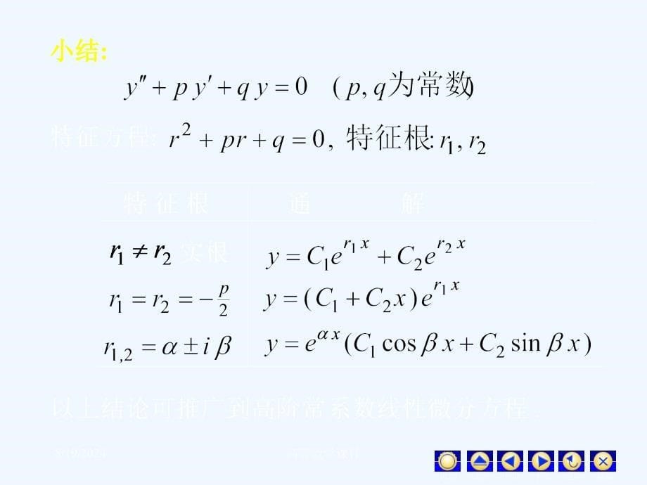 高等数学ppt课件微分方程D12_8常系数齐次线性微分方程_第5页