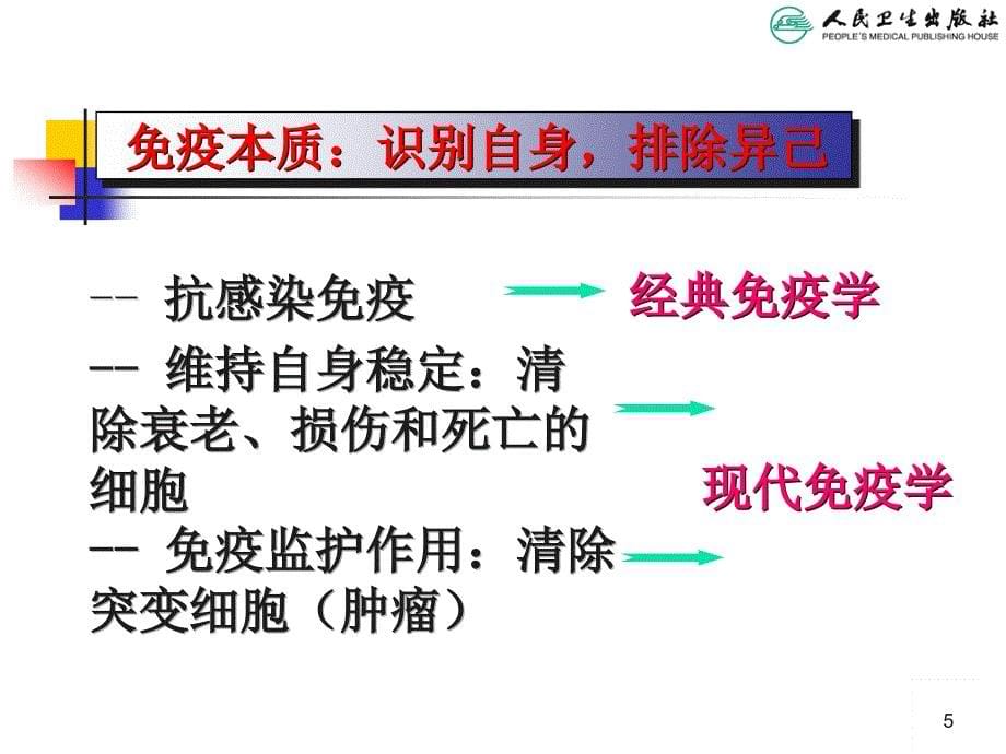 儿科学第八版材配套课件免疫缺陷病PID精选文档_第5页