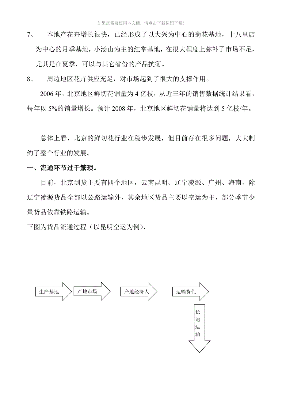 鲜切花行业现状与前景分析Word版_第3页